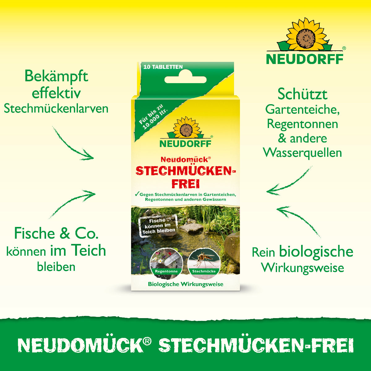 Neudomück StechmückenFrei von Neudorff bekämpft laut der Verpackung effektiv Stechmückenlarven