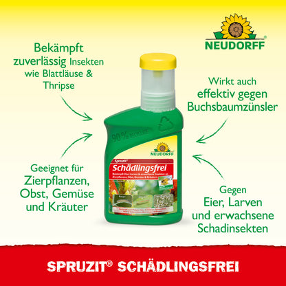 MIt Spruzit Schädlingsfrei von Neudorff bekämpfst du zuverlässig Eier, Larven und auch erwachsene Insekten von Blattläusen; Buchsbaumzünslern und Thripsen