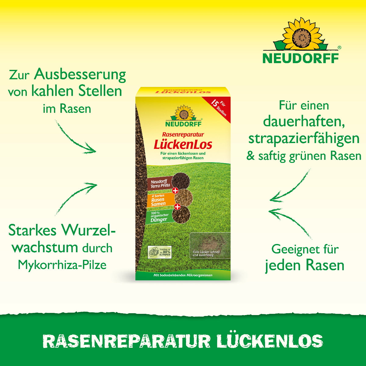 Rasenreparatur Lückenlos von Neudorff zur Ausbesserung von kahlen Stellen im Rasen