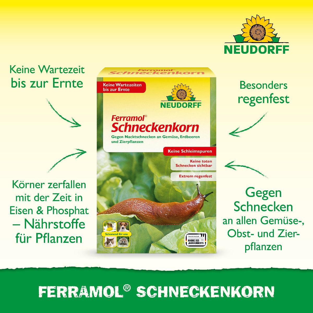 Besonders regenfestes Schneckenkorn zur Bekämpfung von Schnecken an Gemüse-, Obst- und Zierpflanzen, dessen Körner sich mit der Zeit in pflanzenverfügbare Nährstoffe umwandeln