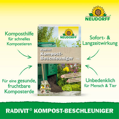 Komposter-Set