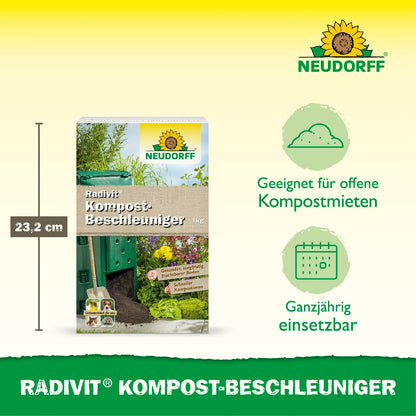 Komposter-Set