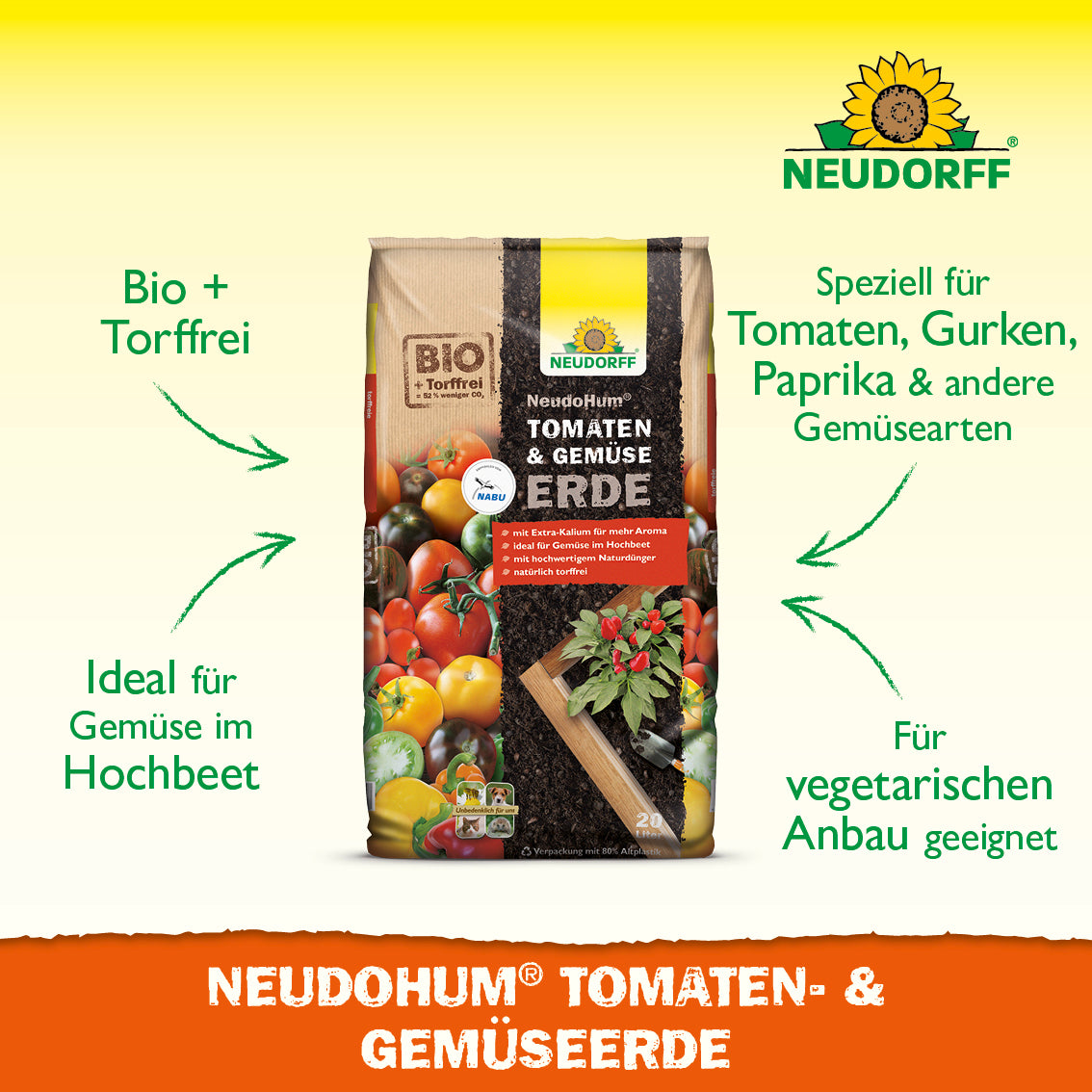 NEUDOHUM Tomaten- und Gemüseerde für ideale Wachstumsbedingungen im Hochbeet und Garten