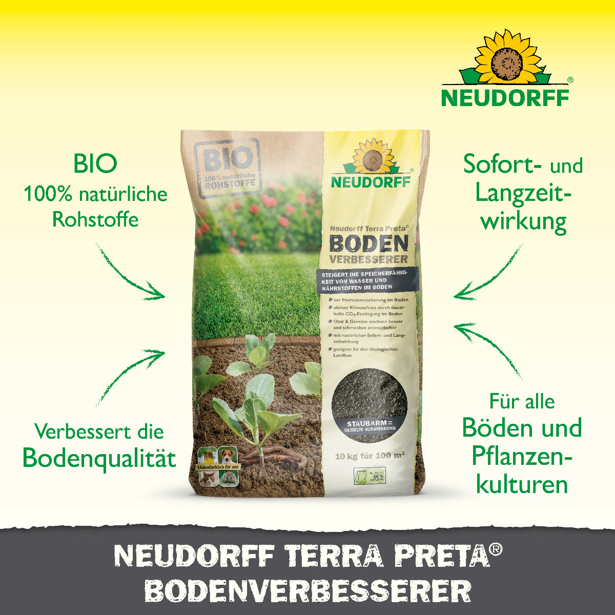 Mit dem Terra Preta Bodenverbesserer von Neudorff aus rein natürlichen Rohstoffen verbesserst du die Bodenqualität mit Sofort- und Langzeitwirkung und erhöhst die Nährstoff- und Wasserspeicherfähigkeit nachhaltig
