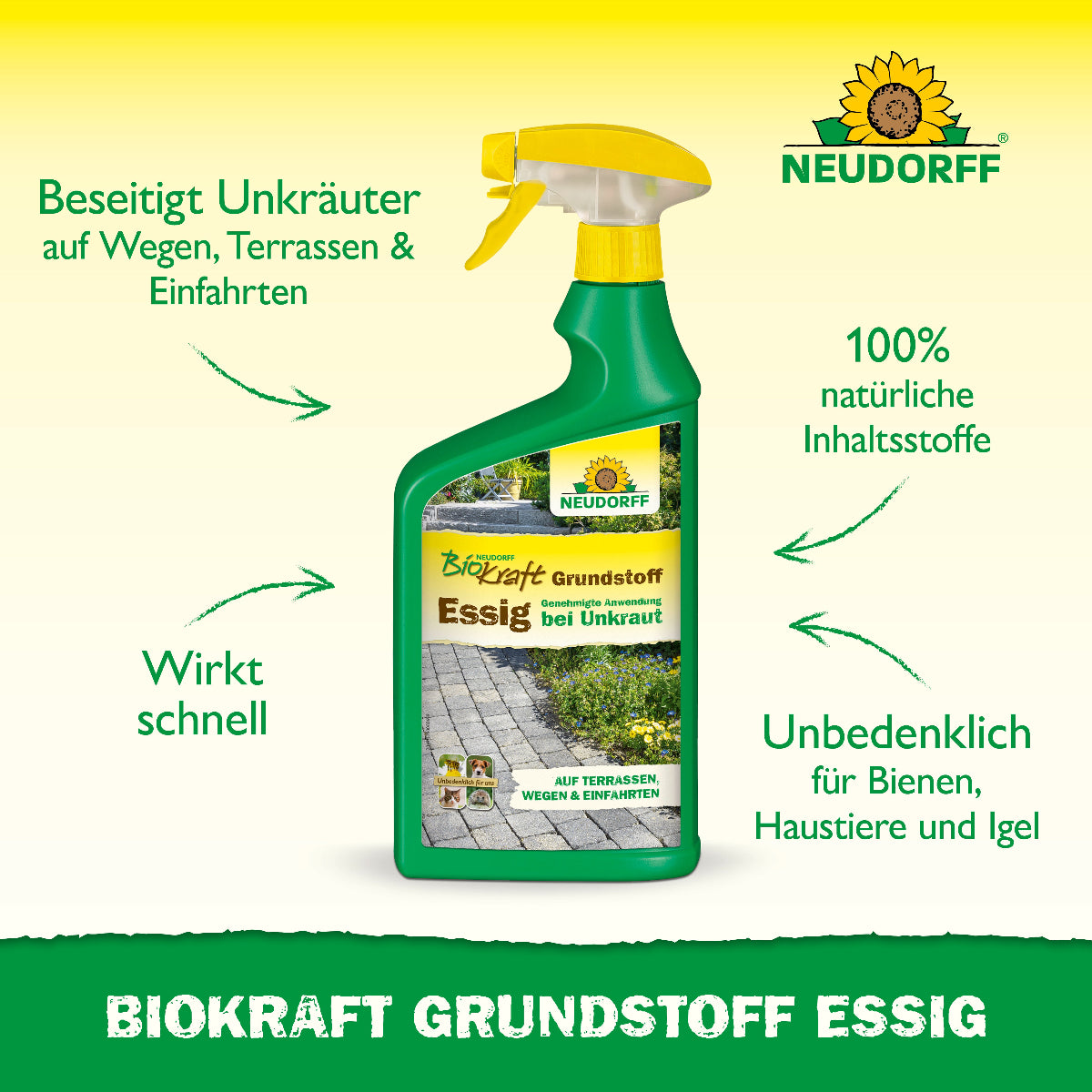 Biokraft Grundstoff Essig von Neudorff beseitigt laut Grfaik mit Produktverpackung in der Mitte Unkräuter auf Terrassen, Wegen und in Einfahrten und hat 100% natürliche Inhaltsstoffe