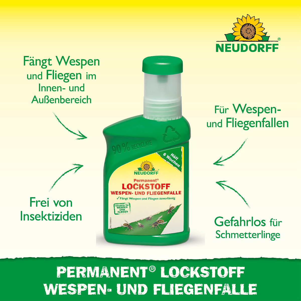 Neudorff Permanent Lockstoff Wespen- und Fliegenfalle mit den vier wichtigsten Produktvorteilen