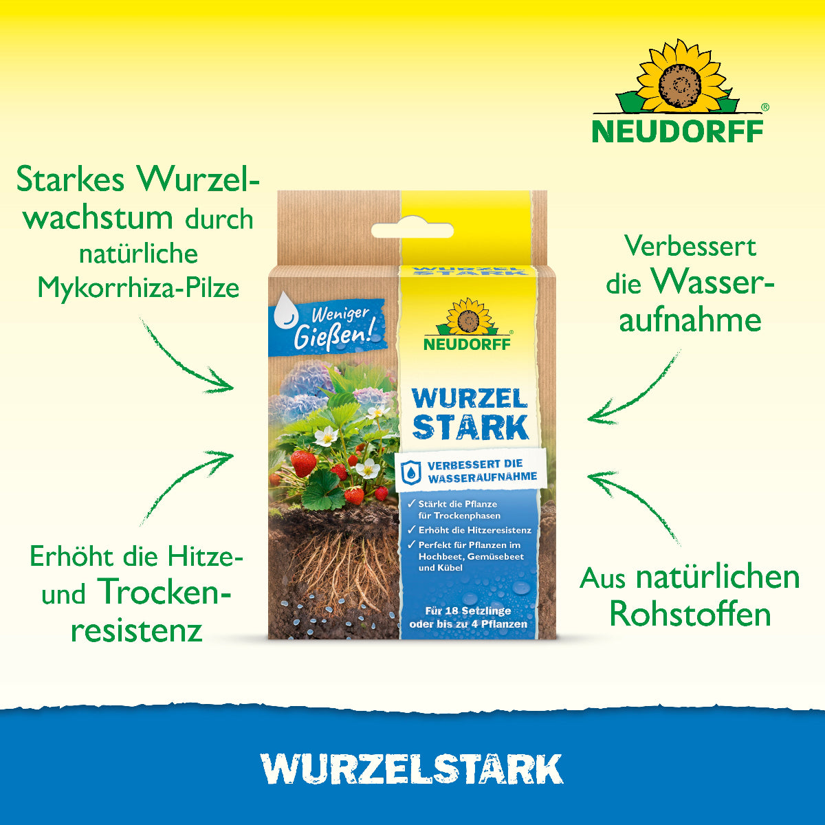 Wurzelstark von Neudorff für ein starkes Wurzelwachstum durch natürliche Mykorrhiza-Pilze und eine Erhöhung der Trockenresistenz von Pflanzen
