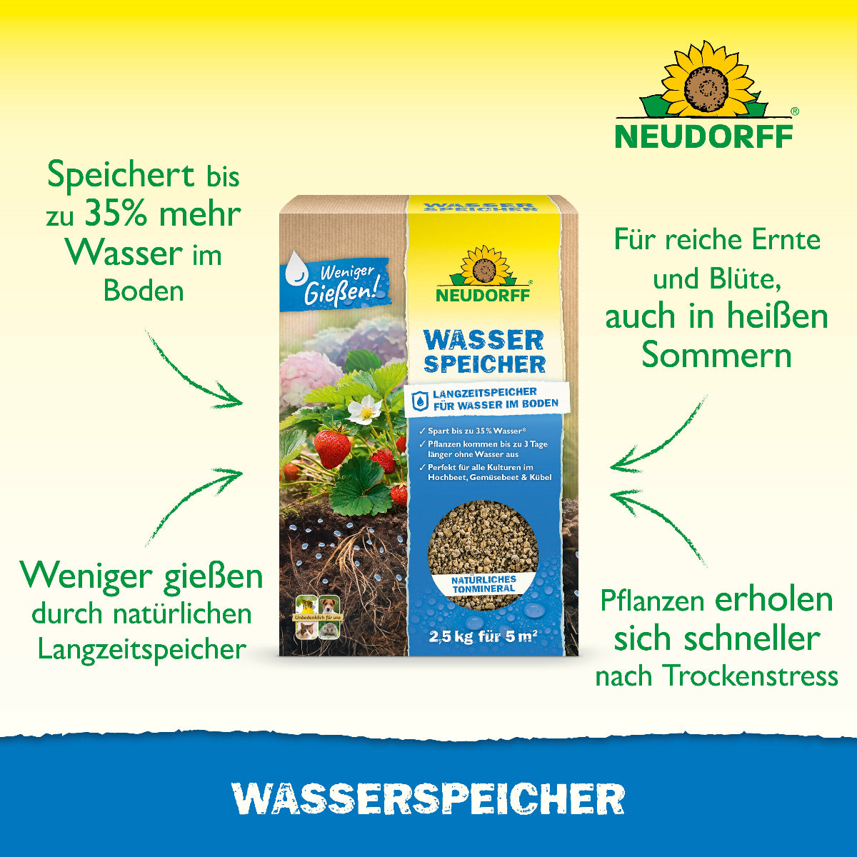 Der Wasserspeicher von Neudorff speichert bis zu 35% mehr Wasser im Boden und man muss dank Langzeitspeicher weniger gießen
