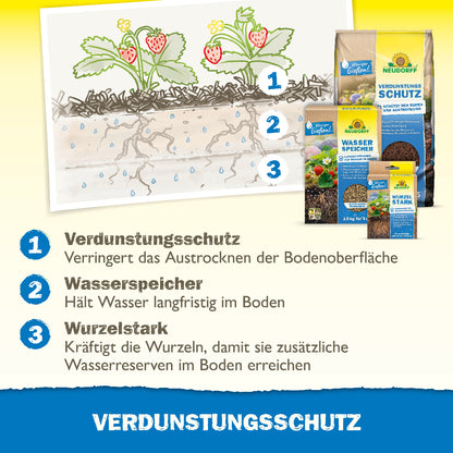 Neudorff Produkte zum Verdunstungsschutz von Pflanzen sind der Neudorff Verdunstungsschutz, der Wasserspeicher und Wurzelstark