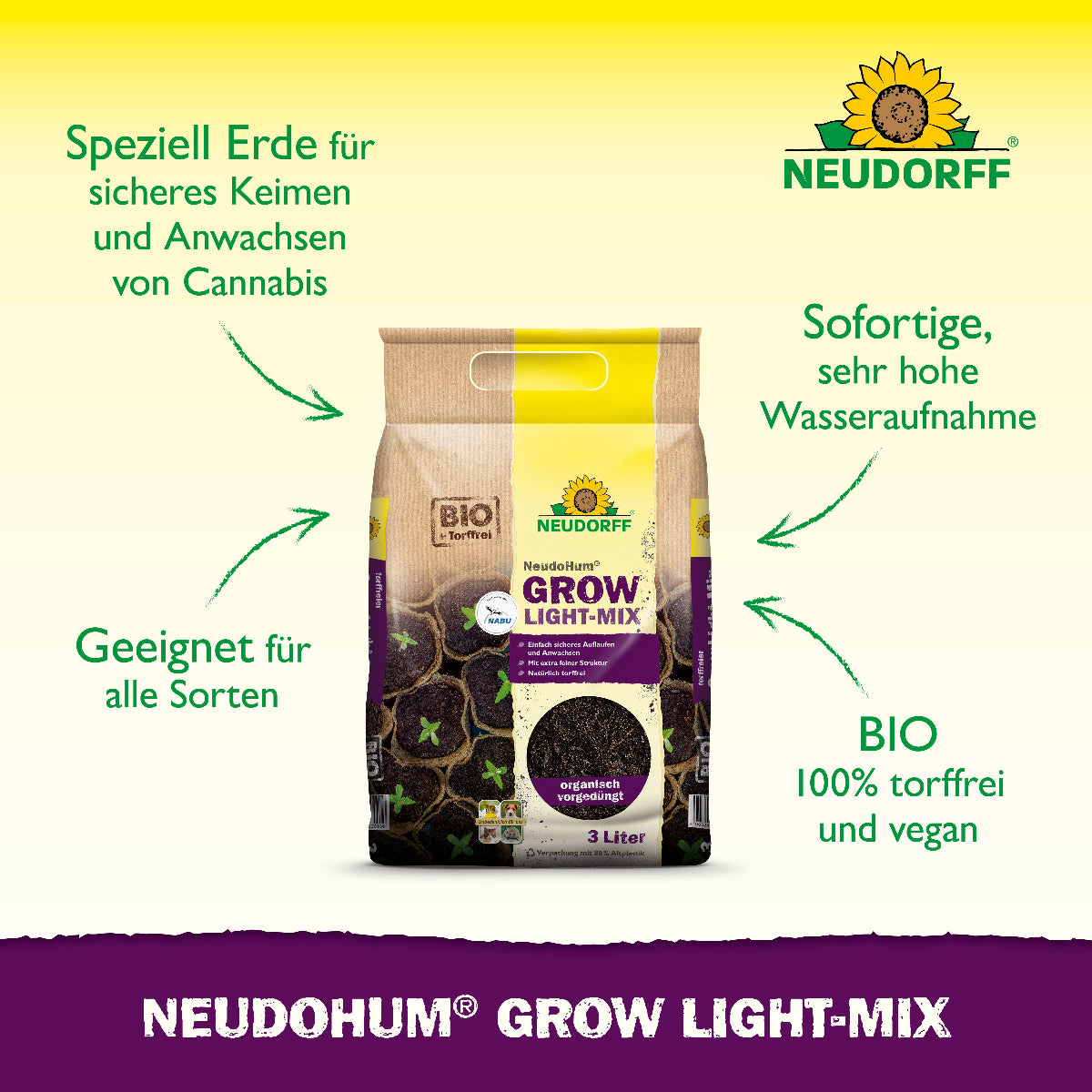 Neudorff NeudoHum Grow Light-Mix mit den vier wichtigsten Produktvorteilen