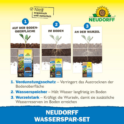 Wasserspar-Set von Neudorff mit den Produkten Verdunstungsschutz, Wasserspeicher und Wurzelstark