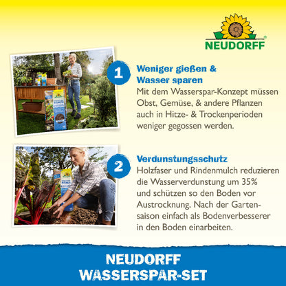 Weniger gießen und Wasser sparen mit dem Wasserspar-Set von Neudorff sowie Verdunstungsschutz aus Holzfaser und Rindenmulch 