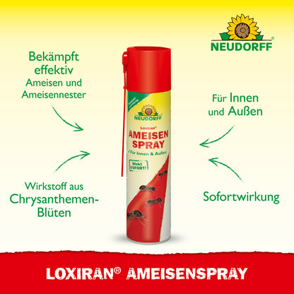 Loxiran AmeisenSpray