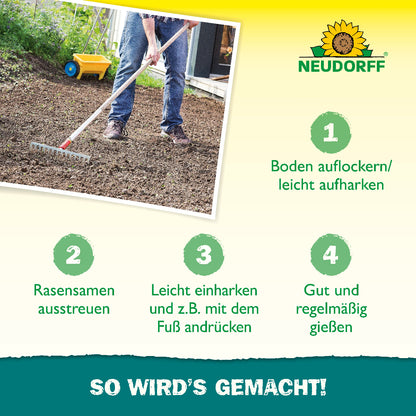 Neudorff Nachsaat Rasensamen mit Mantelsaat, die Wasser speichert und gleichzeitig vor Überwässerung schützt –für einen sattgrünen, vollen und gesunden Rasen