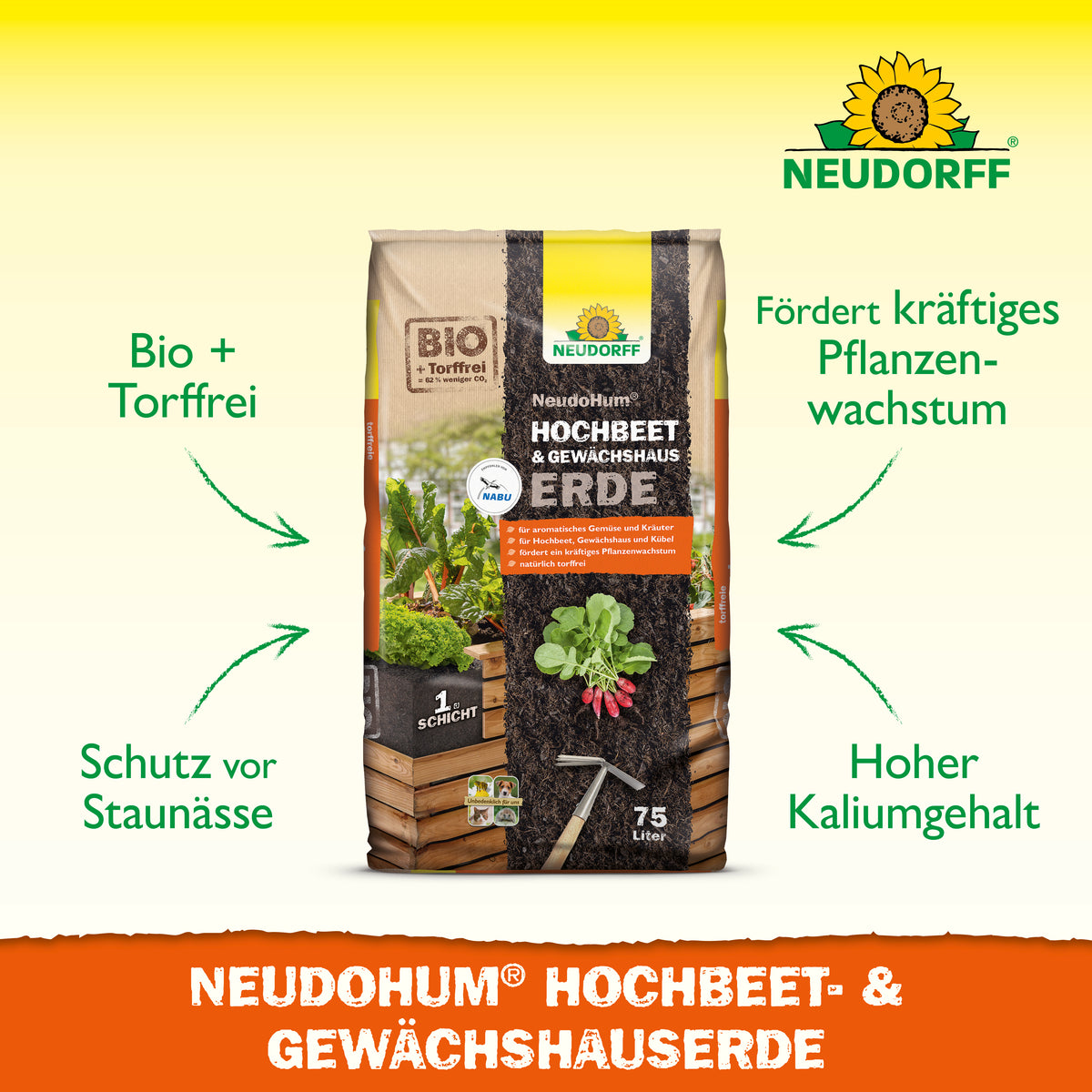 Torffreie Hochbeeterde für ein kräftiges Pflanzenwachstum