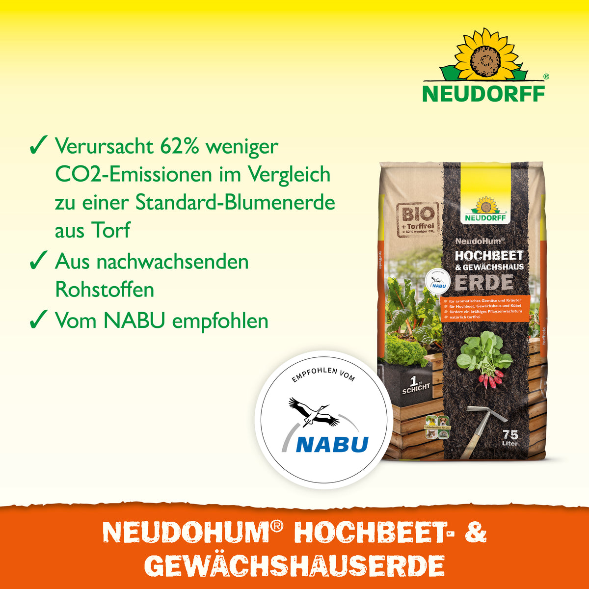 Torffreie Hochbeet- und Gewächshauserde verursacht 62% weniger Emissionen