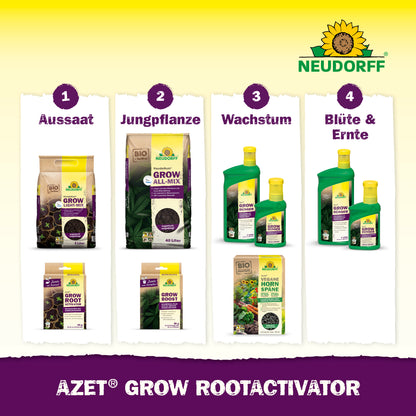 Grow RootActivator